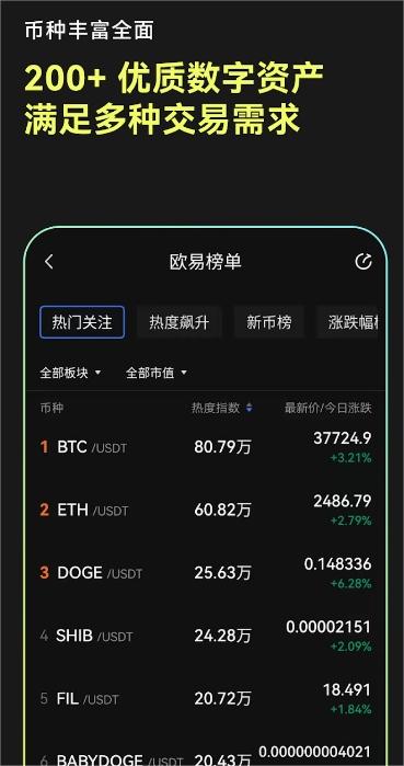 gate.io最新版本下载